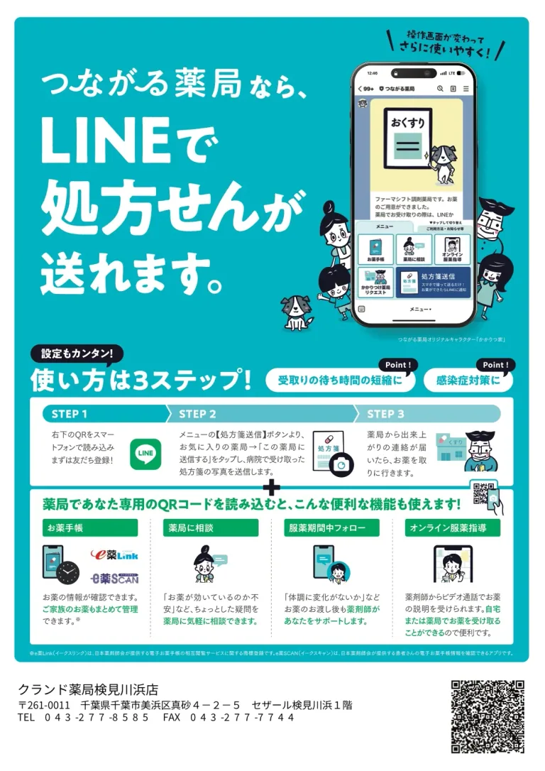 つながる薬局 LINE処方せん案内ポスター
